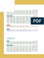 CSM 내신대비 - 해설.indb 2 2021. 12. 16. 오후 4:59