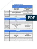 Itinerary ILNUMUN 3.O