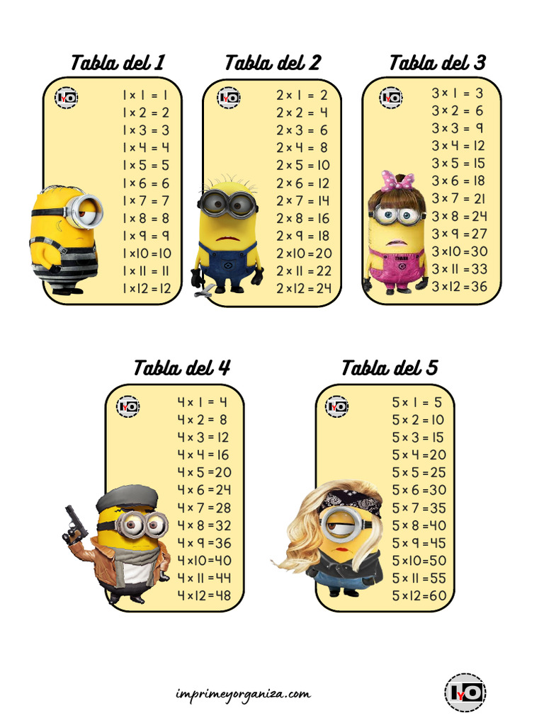 Tablas de Multiplicar para Imprimir | PDF
