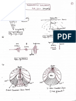 Geography Diagrams Asad Zuberi AIR86