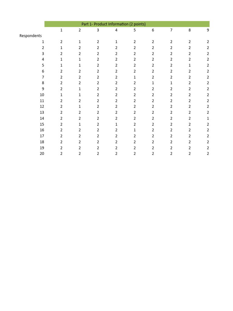 Data Analysis Pdf Prices Private Sector
