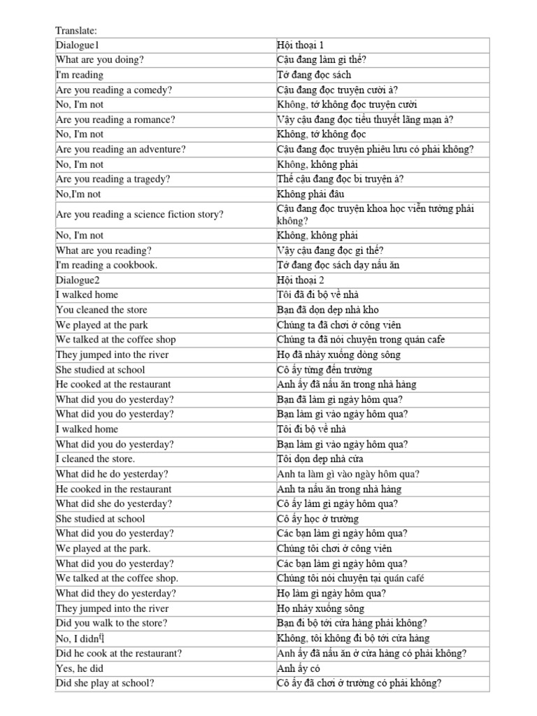 Tieng anh giao tiep can ban rut gon pdf