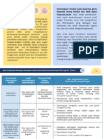 1 - Modul 4.2 Membangun Kemampuan Fondasi secara Holistik (Bahan 1)