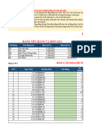 Excel Test - Sales Admin Hcm - Đề Bài