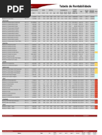 tabelaRentabilidade01Servlet