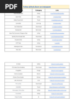 100+ Telegram Bots (@Tech.starrr).Xlsx - Sheet1