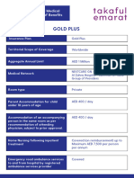 Gold Plus DXB 20% (120923)