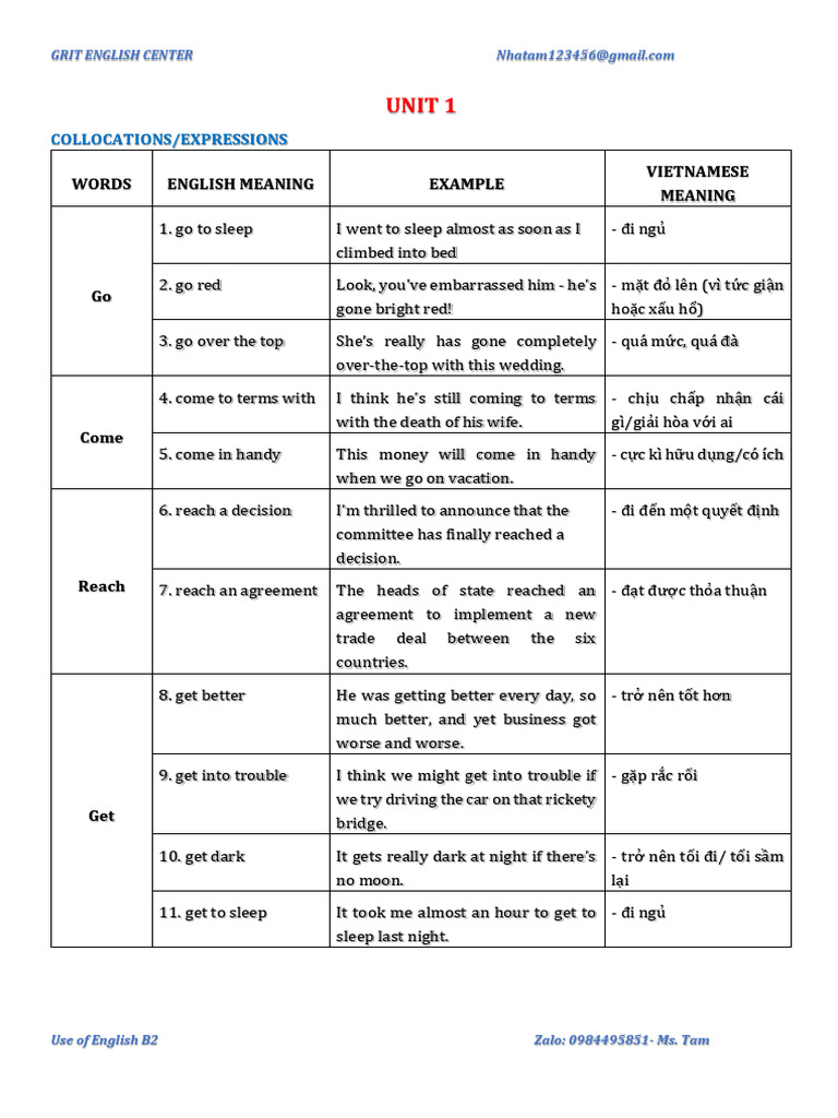 Unit 1 Use of English B2 | PDF | Vietnam
