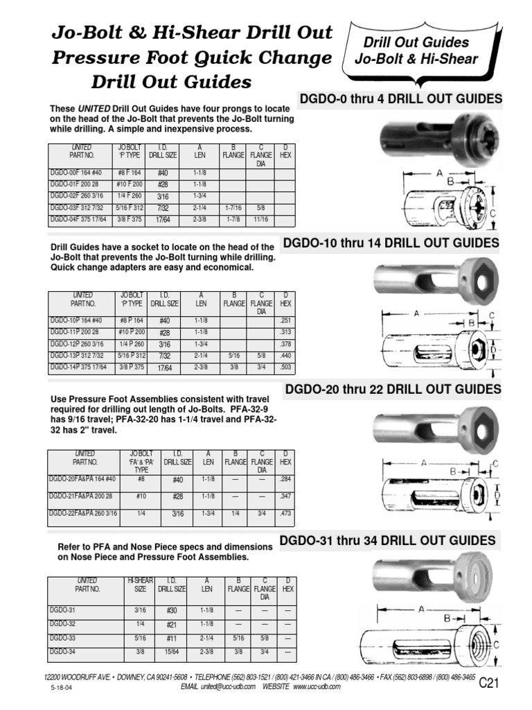 Jo Bolt Install | PDF | Screw | Drill