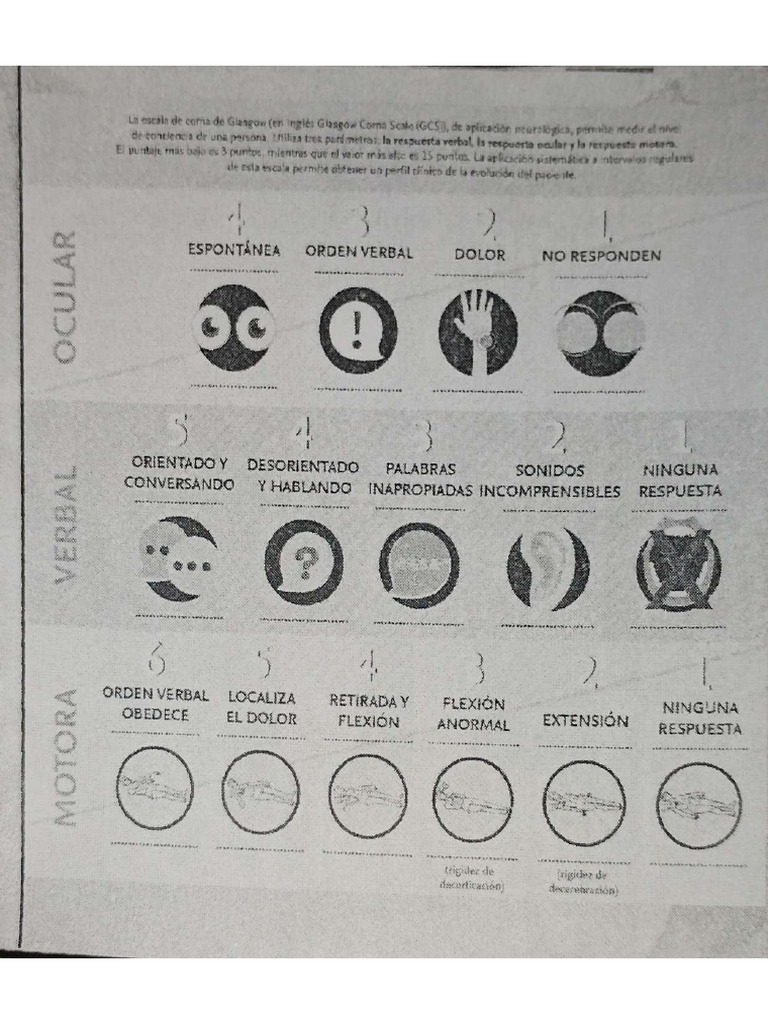 Escalas | PDF