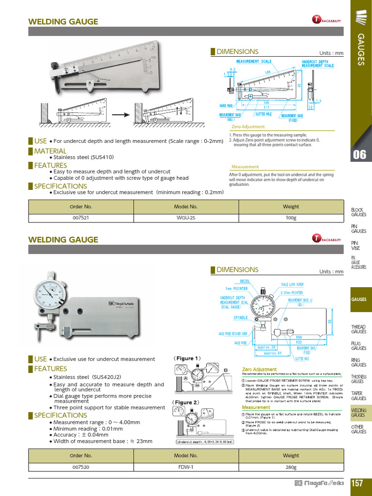 0143 Welding Gauge | PDF