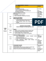 Jadual Hari Khamis Transisi Fasa Penyesuaian 2024 14 Mac