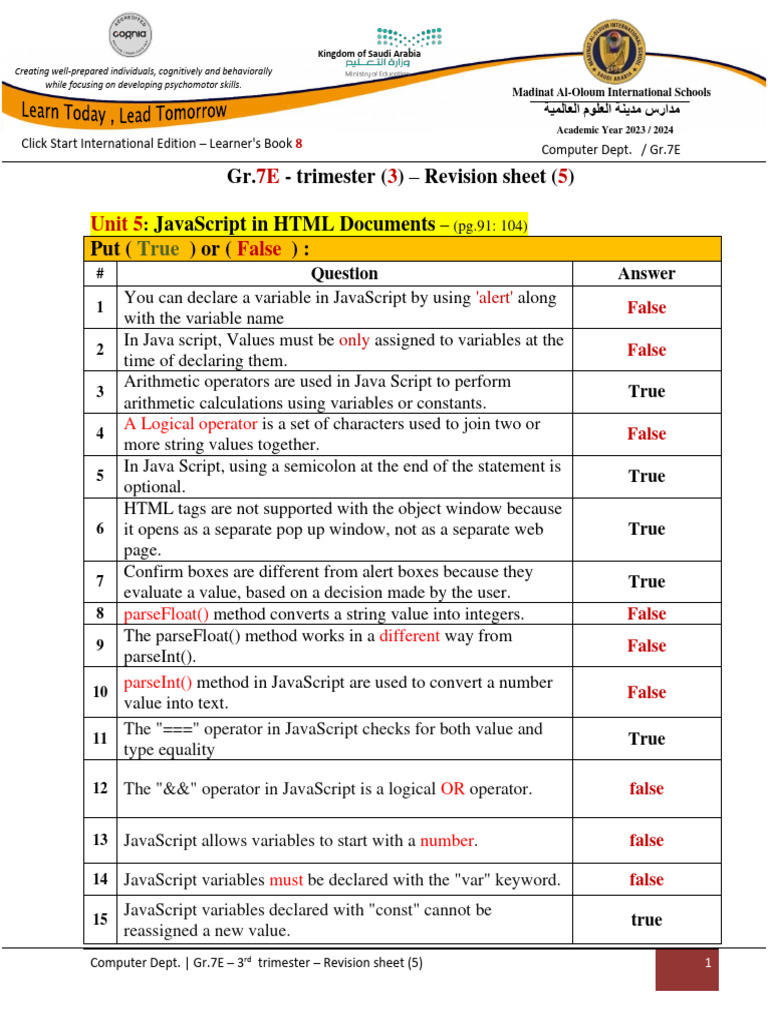 Gr.7E-3rd Trimester-Revision Sheet | PDF | Java Script | Boolean Data Type