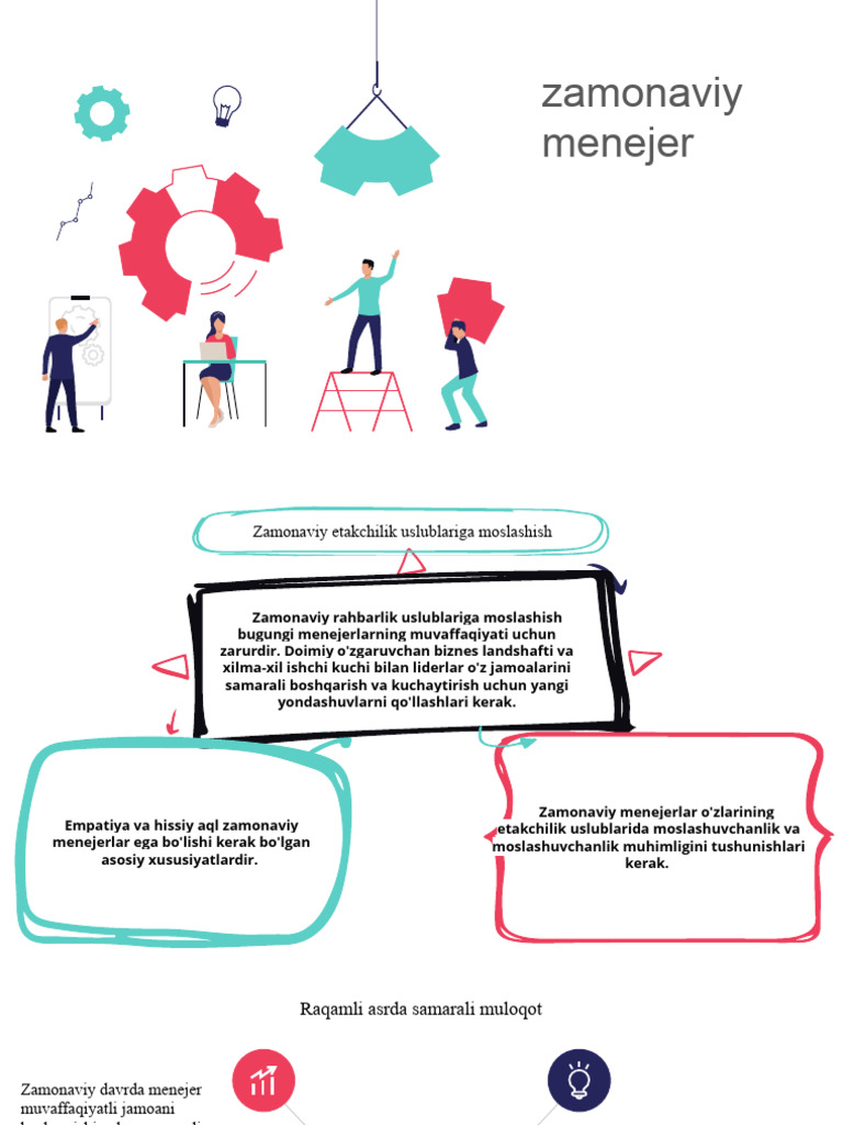 Zamonaviy Menejer | PDF