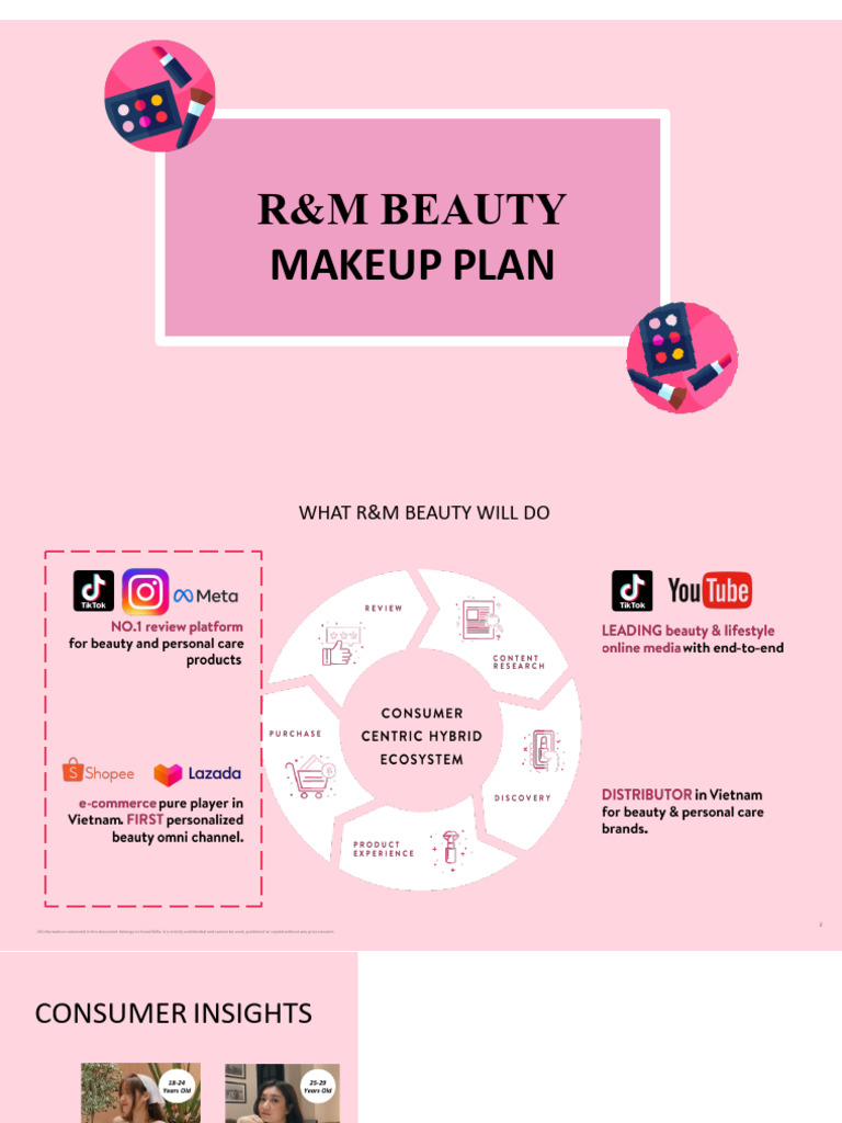 R&amp;M Beauty Makeup Launch Strategy | PDF | Business Process | Business