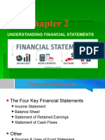 Chapter 2 Financial Statement