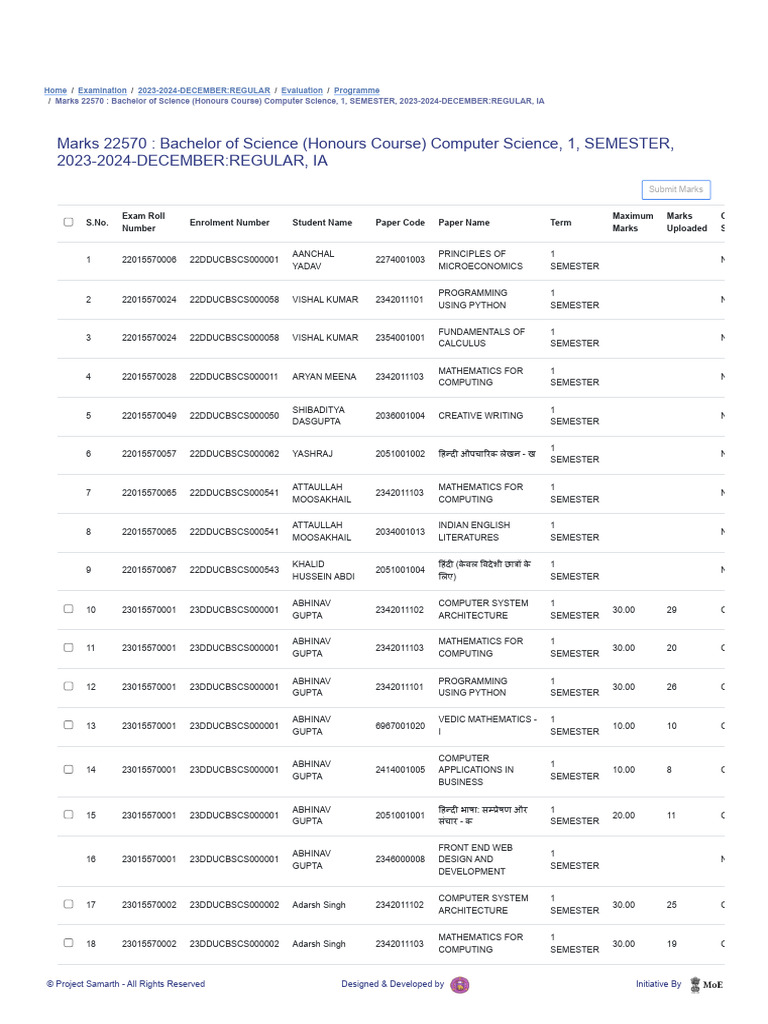 B.Sc. Computer Science Marks 2023-24 | PDF | Computing