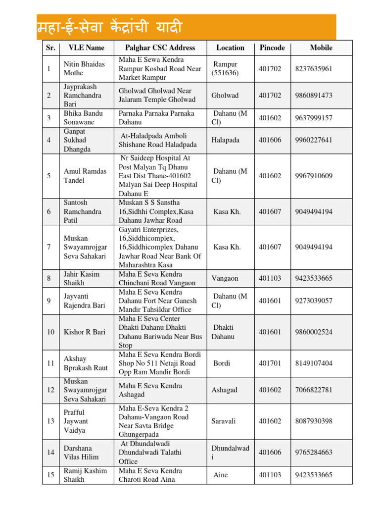 Maha E-Seva Kendra List | PDF