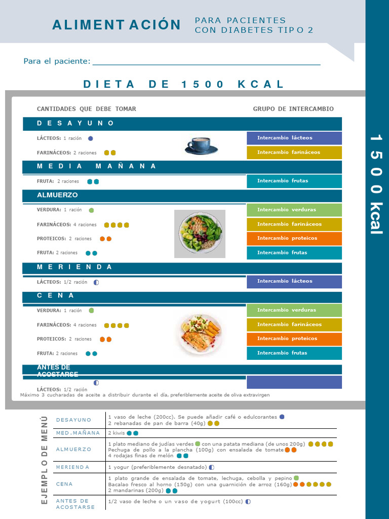 Dieta 1500 Kcal Espanol | PDF | ensalada | Alimentos