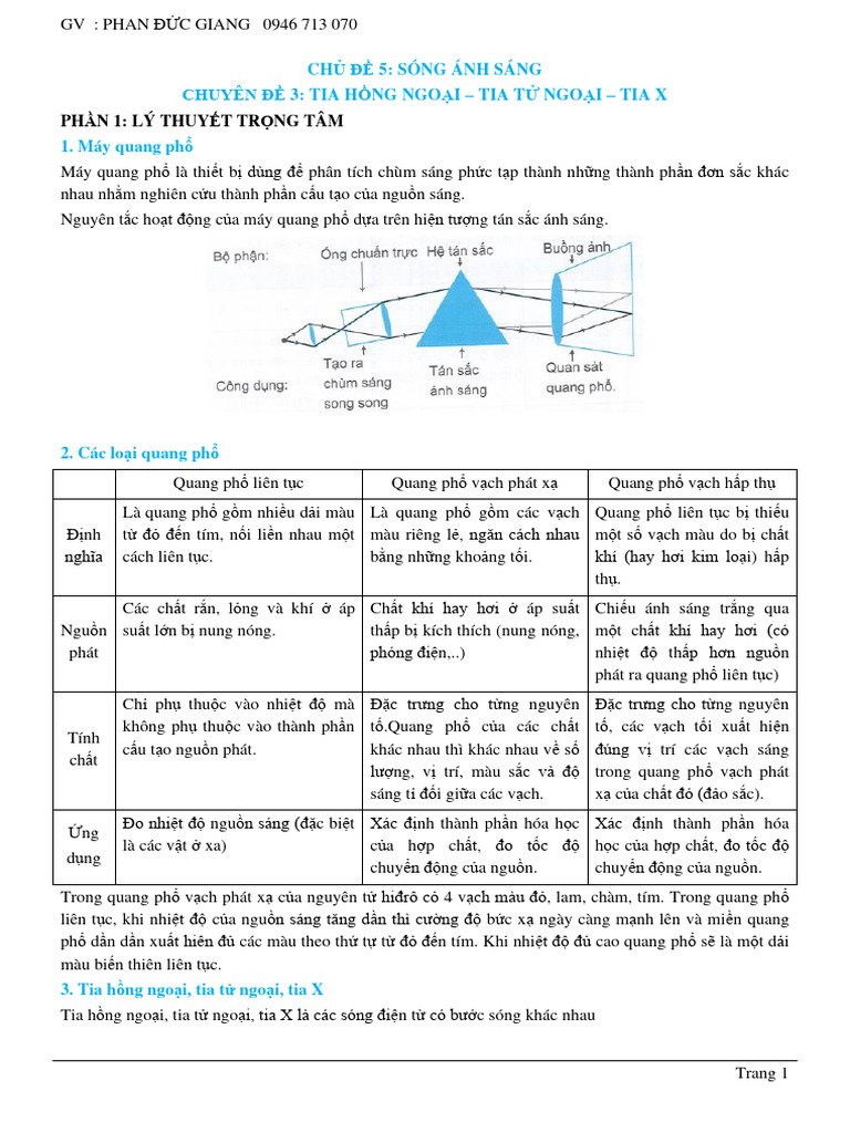 CHUYÊN ĐỀ 3 - TIA HỒNG NGOẠI - TIA TỬ NGOẠI - TIA X | PDF