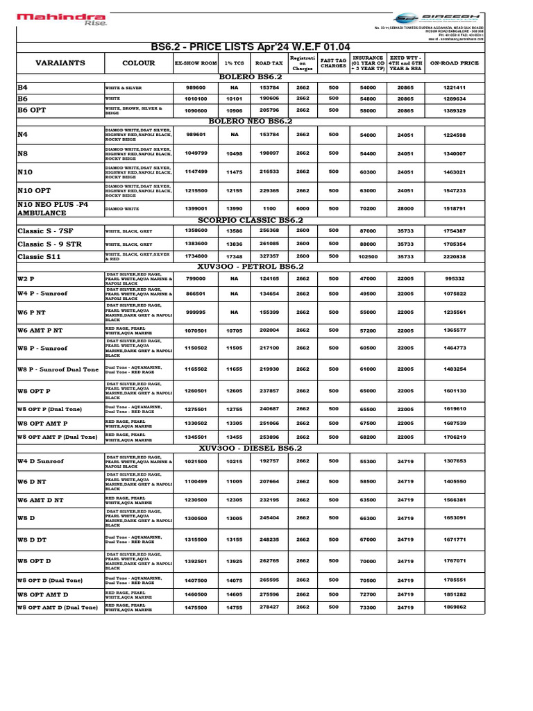 All Model Price Lists BS6.2 - Wef 01.04 | PDF | Cheque | Financial Services