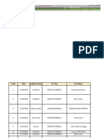 DWM Report Format - 24.01.2024