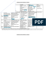 Co-Curricular Timetable 1st Term 2024