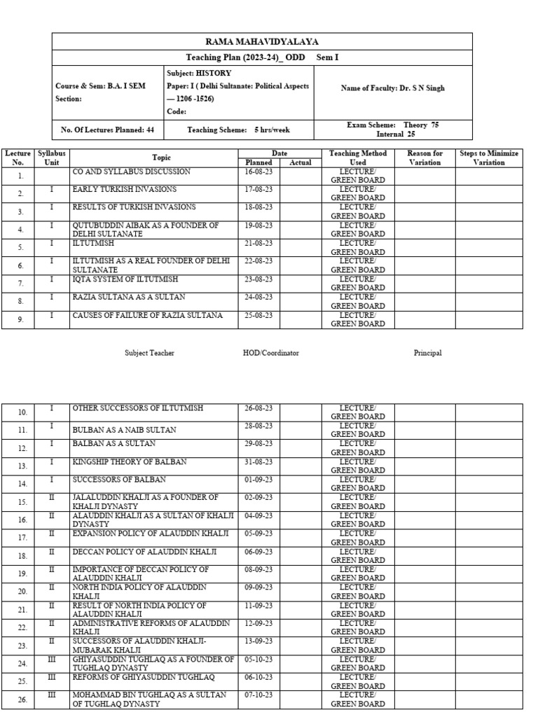 Sem I Paper 1 | PDF