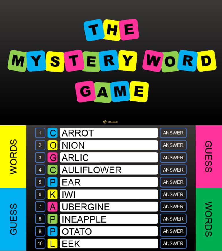 The Mystery Word Game | PDF