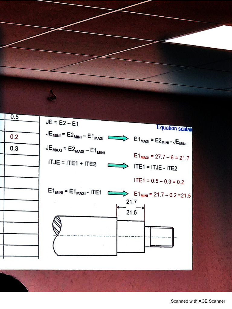 ACE Scanner Document Repeated | PDF