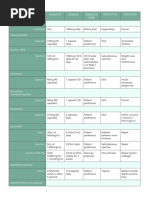 ghk cu dosage calculator female pdf Peptide Dosage and Reconstitution Guide main image 1