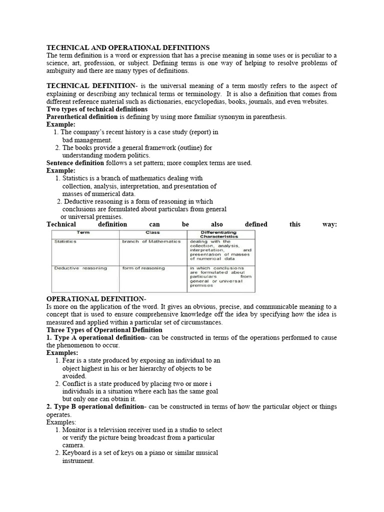 Understanding Operational Definitions | PDF | Definition | Semantics