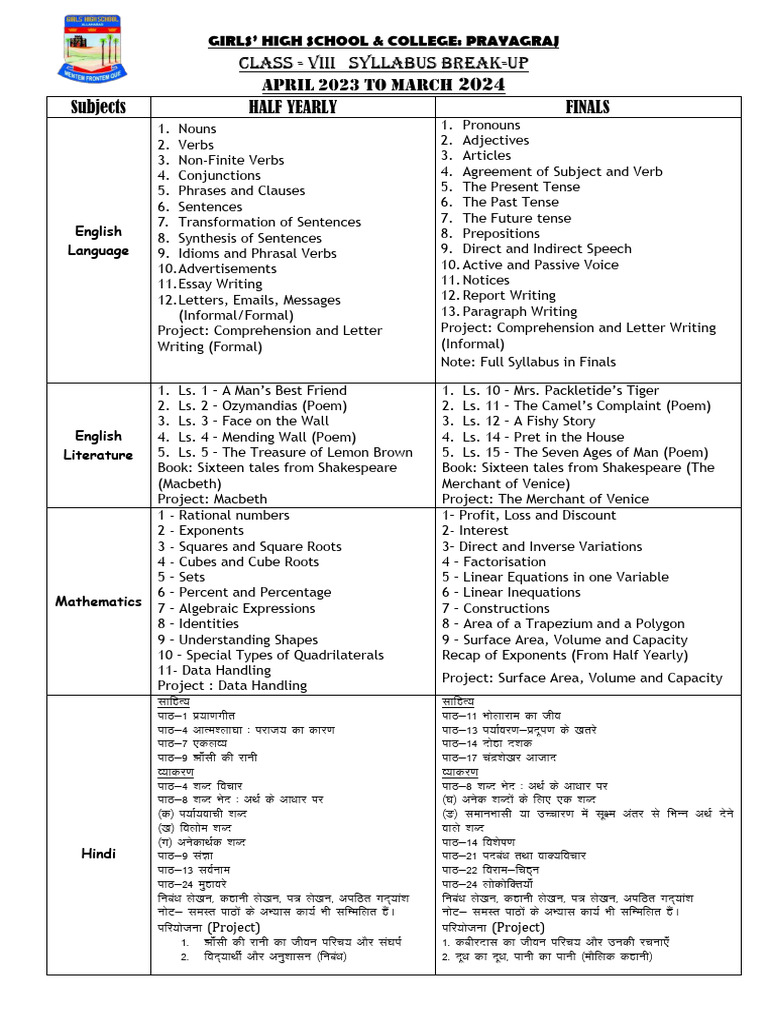 LECTURE GUIDE FOR CLASS 8 PRICE 2023 visual data 2
