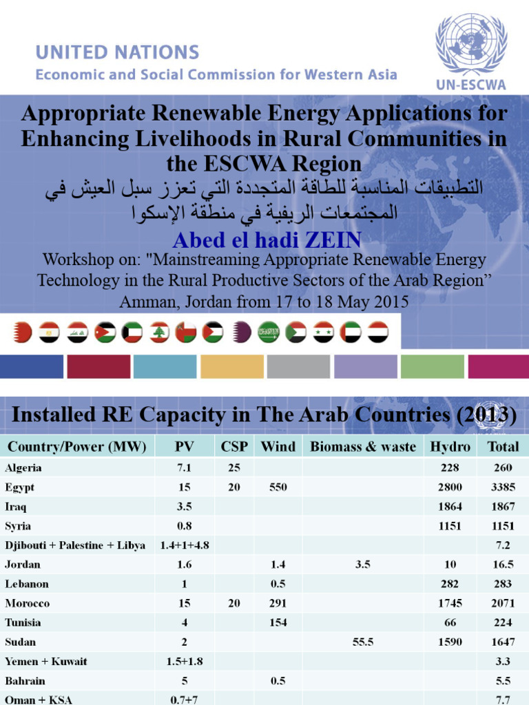 Day 1-02-Available Renewable Energy Technologies - Ahzein | PDF