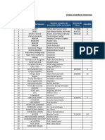 Listado Proveedores Universidad Cumbre 2023