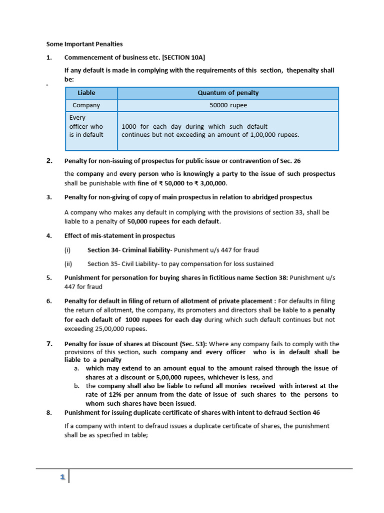 Some Important Penalties For CA Inter Law | PDF | Fraud | Interest