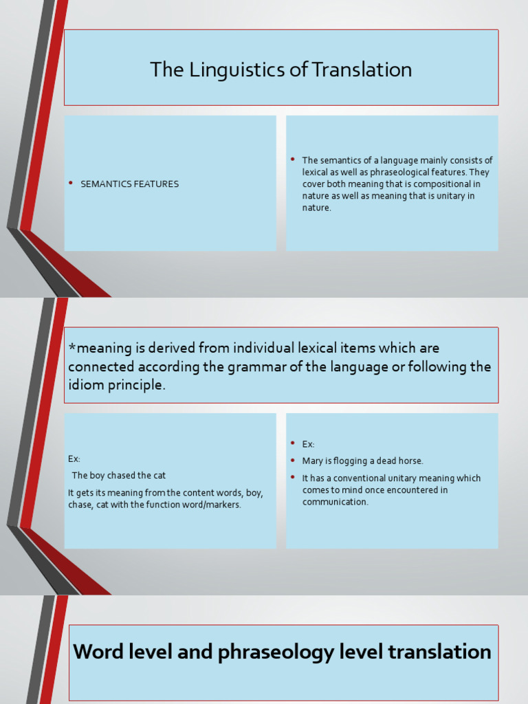 Topic of Tansaltion | PDF | Lexicon | Idiom