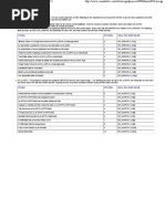 DeltaV SIS Module - Level Parameters