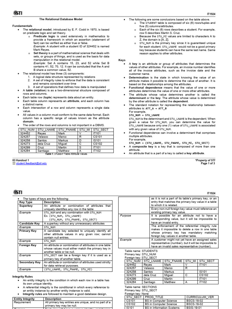 Relational Database Model Overview | PDF | Relational Model | Data