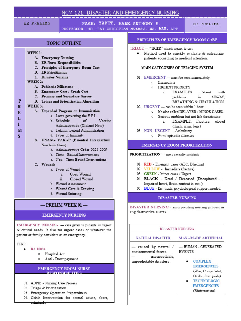 Emergency and Disaster Nursing Guide | PDF | Emergency Department ...