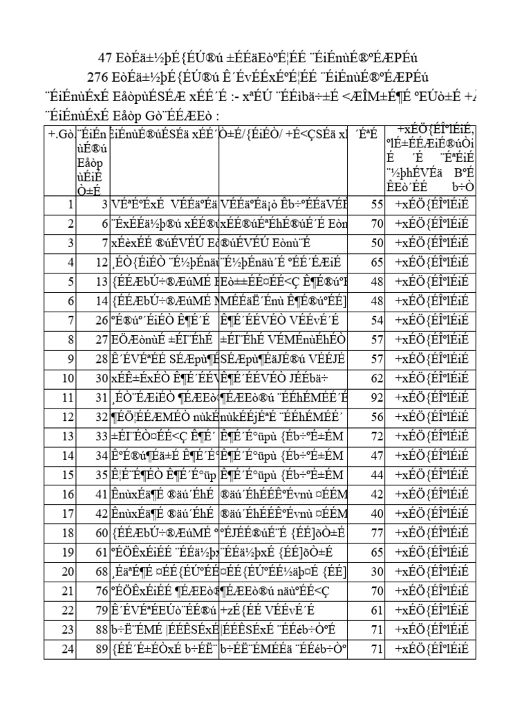 Asd Report 276-106 | PDF