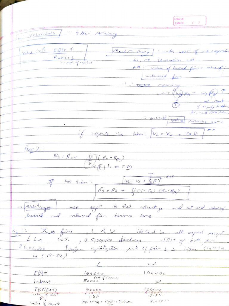 FM Notes 1 | PDF