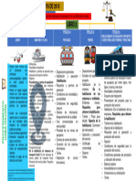 Mapa Mental Decreto 1079 de 2015 Habilitación Empresas