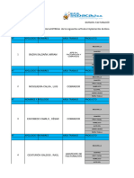 KARDEX CONTROL DE ENTRAGA DE IMPLEMENTOS DE BIO SEGURIDAD- PREVENCIÓN COVID- 19