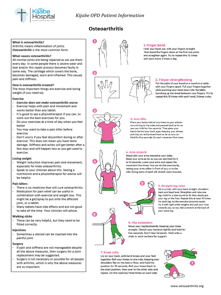 OSTEOARTHRITIS GUIDELINES 2020 PDF visual data 7