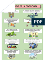 4 - Principios de Economía (INFOGRAFÍA)