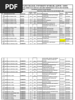 Practical Datesheet For Admission Year 2022-2023 (NEP) JULY 2024 SESSION