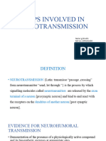 Steps Involved in Neurotransmission Pharmacology PPT1