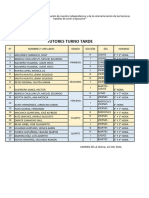 Horario de Tutores Turno Tarde 2024