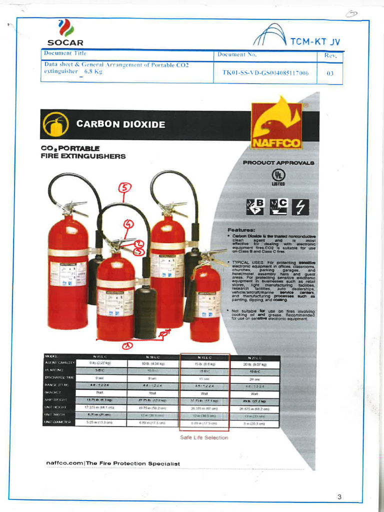TK01 Fire Extinguisher Annual İnspection Manuals PDF